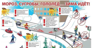 Безопасность на зимних дорогах Безопасность на зимних дорогах.